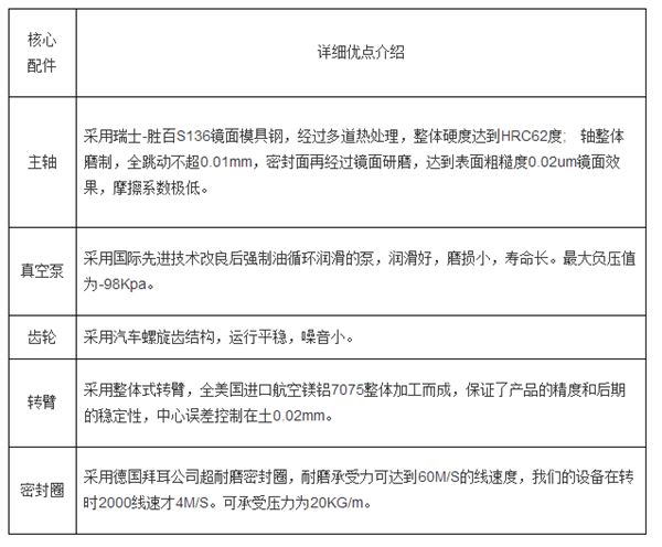 真空脫泡機(jī).jpg 真空脫泡機(jī).jpg