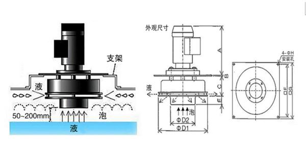機械消泡器結構 機械消泡器結構