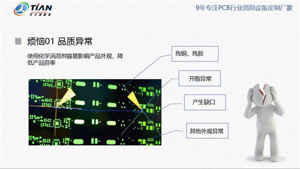 PCB問(wèn)題 PCB問(wèn)題