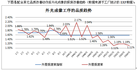 顯影用破泡機 顯影用破泡機