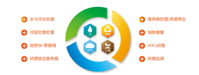 深圳天行健機(jī)電參觀環(huán)博會(huì) 深圳天行健機(jī)電參觀環(huán)博會(huì)