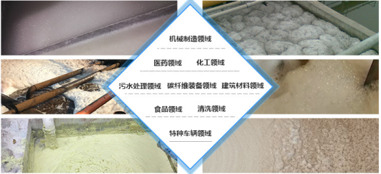 應用領域 應用領域