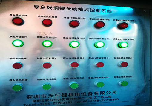 廢氣電箱操作面板.png 廢氣電箱操作面板.png