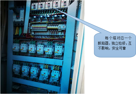 電箱2.png 電箱2.png