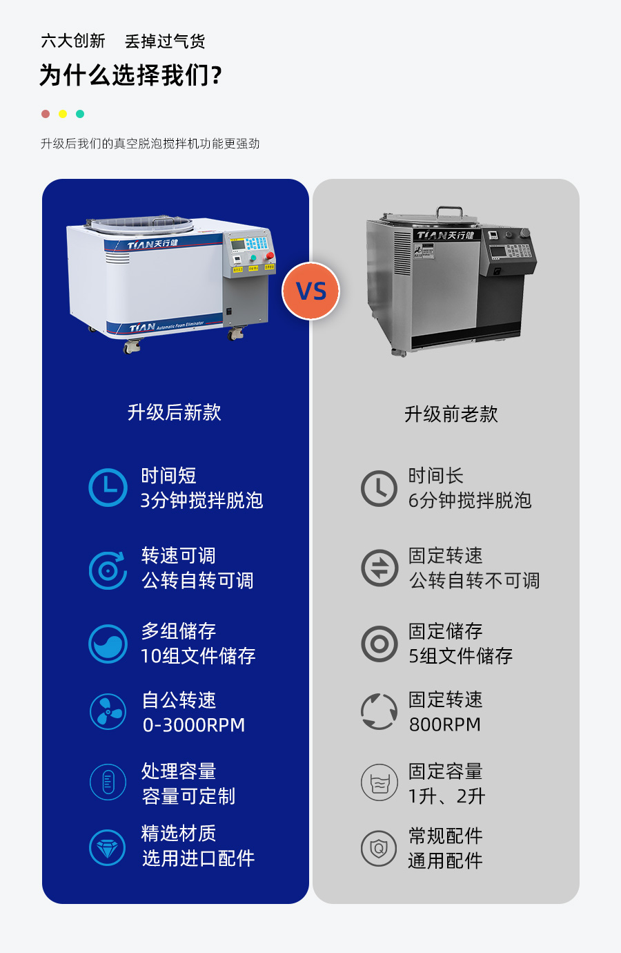 TN-JB-60真空脫泡攪拌機