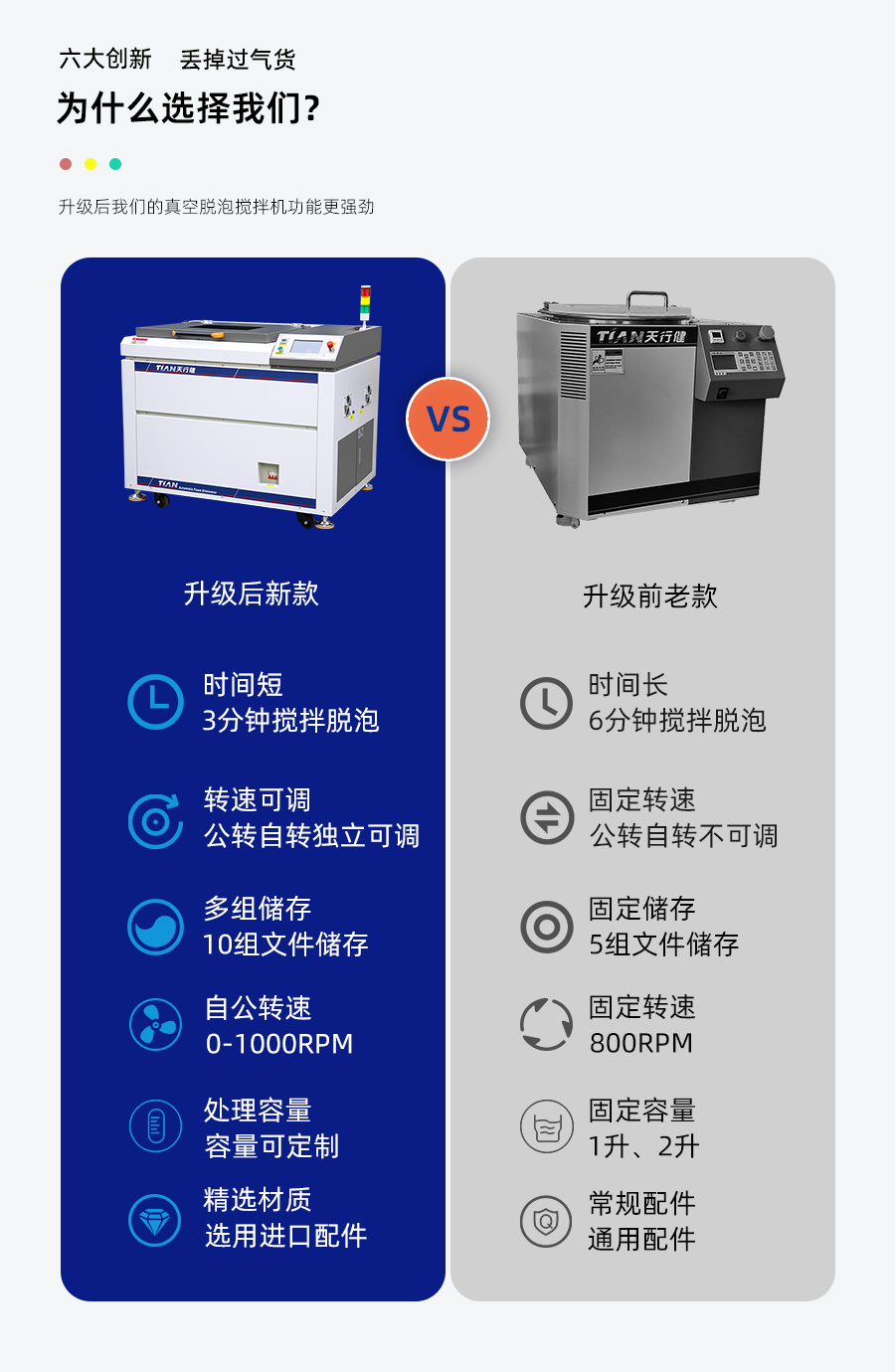 TN-JB-80S真空脫泡攪拌機(jī)
