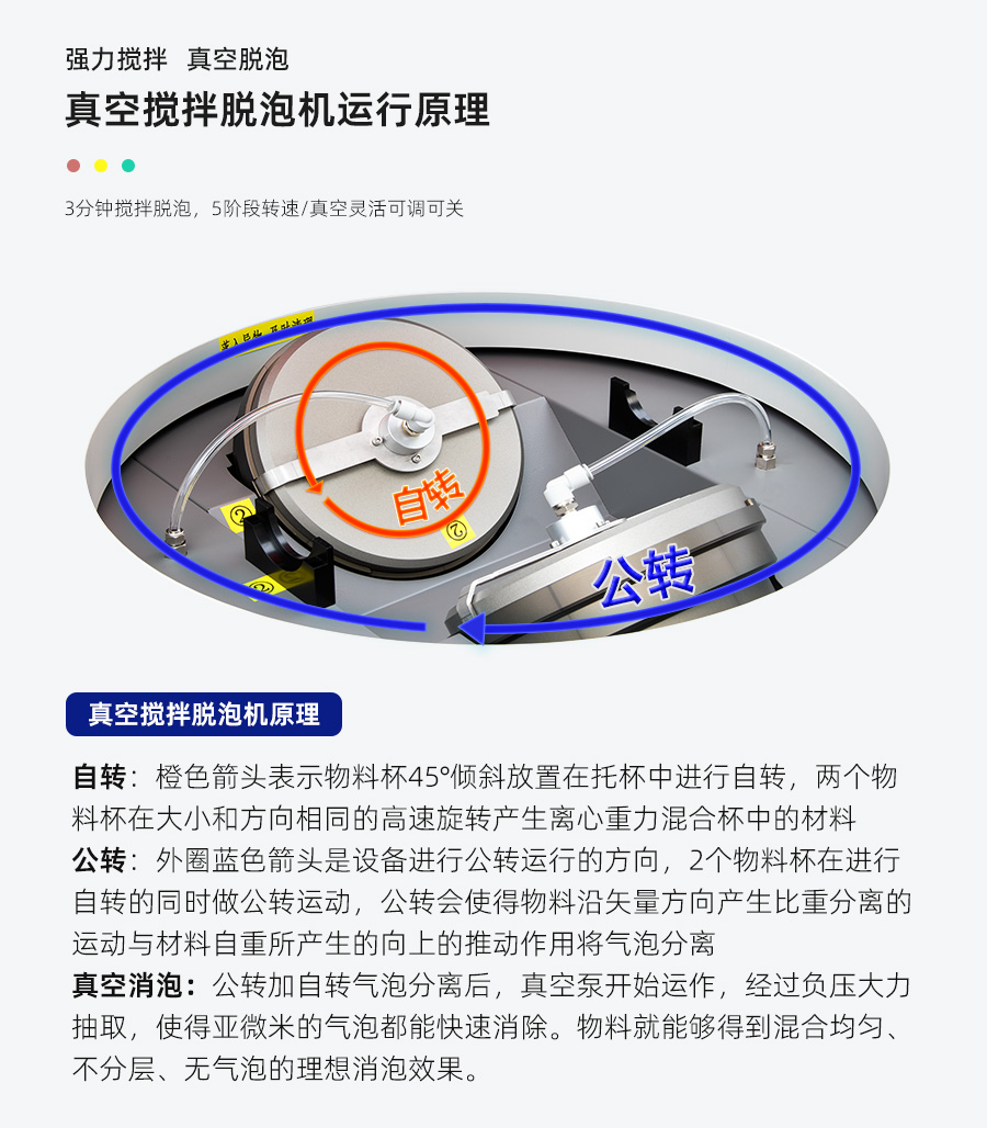 TN-JB-80S真空脫泡攪拌機(jī)