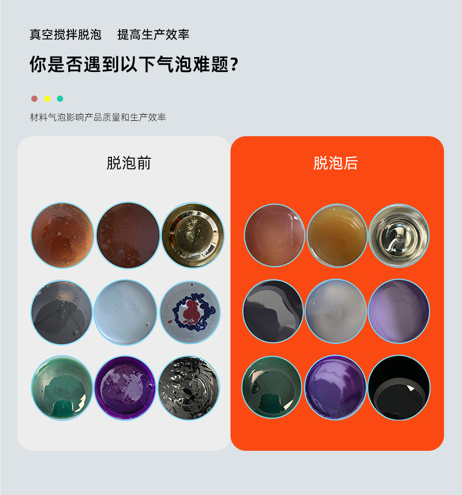 TN-JB-90D真空脫泡攪拌機