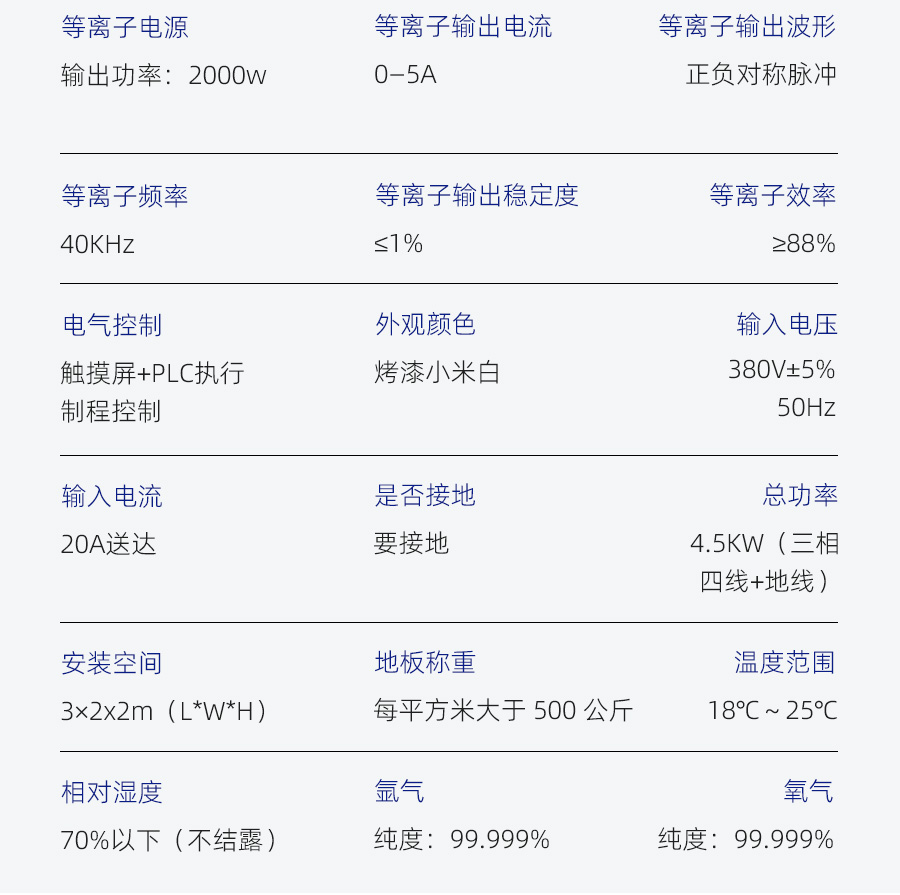 真空等離子清洗機