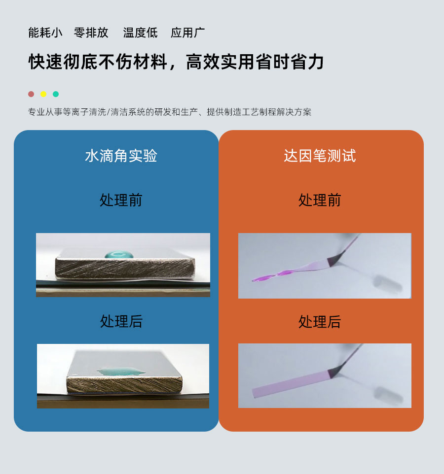 真空等離子清洗機